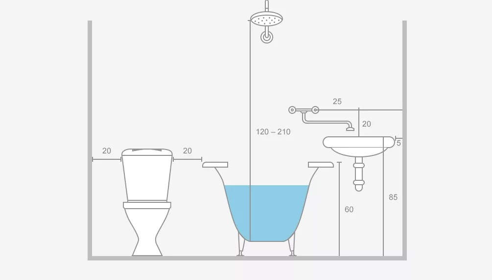 Размеры установки смесителя в ванной комнате - 90 фото